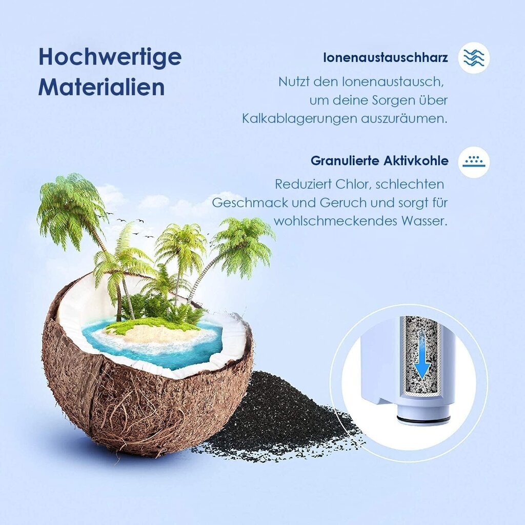 Waterdrop Philips AquaClean® veefiltri kassett 6tk CA6903 kohvimasinale hind ja info | Filterkannud ja filtrid | kaup24.ee