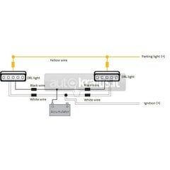 LED päevatuled Keetec DRL 12 hind ja info | Autotuled | kaup24.ee