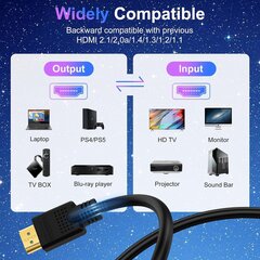 Shuliancable 2.1 HDMI-кабель, 3 м. цена и информация | Кабели и провода | kaup24.ee