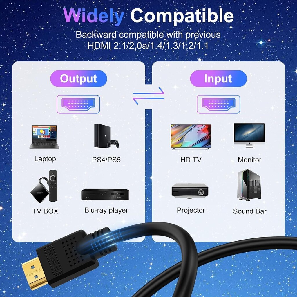 Shuliancable 2.1 HDMI, 3 m цена и информация | Kaablid ja juhtmed | kaup24.ee