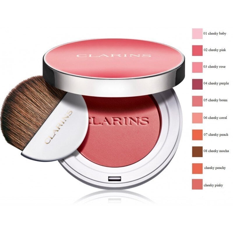 Põsepuna Clarins Joli Blush, 06, 5 g цена и информация | Päikesepuudrid, põsepunad | kaup24.ee