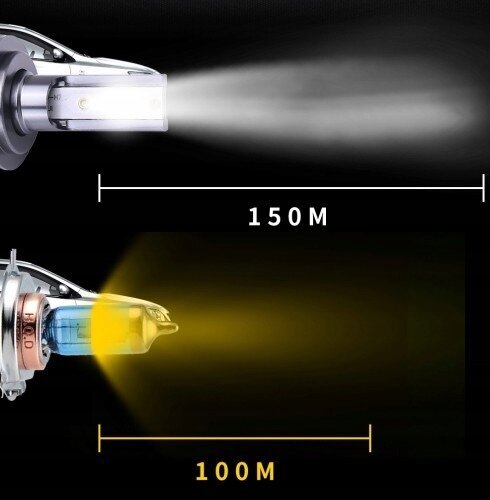 Mini pirnid Led Xstrom Hb3 Cps1860 20000Lm 100W hind ja info | Autopirnid | kaup24.ee