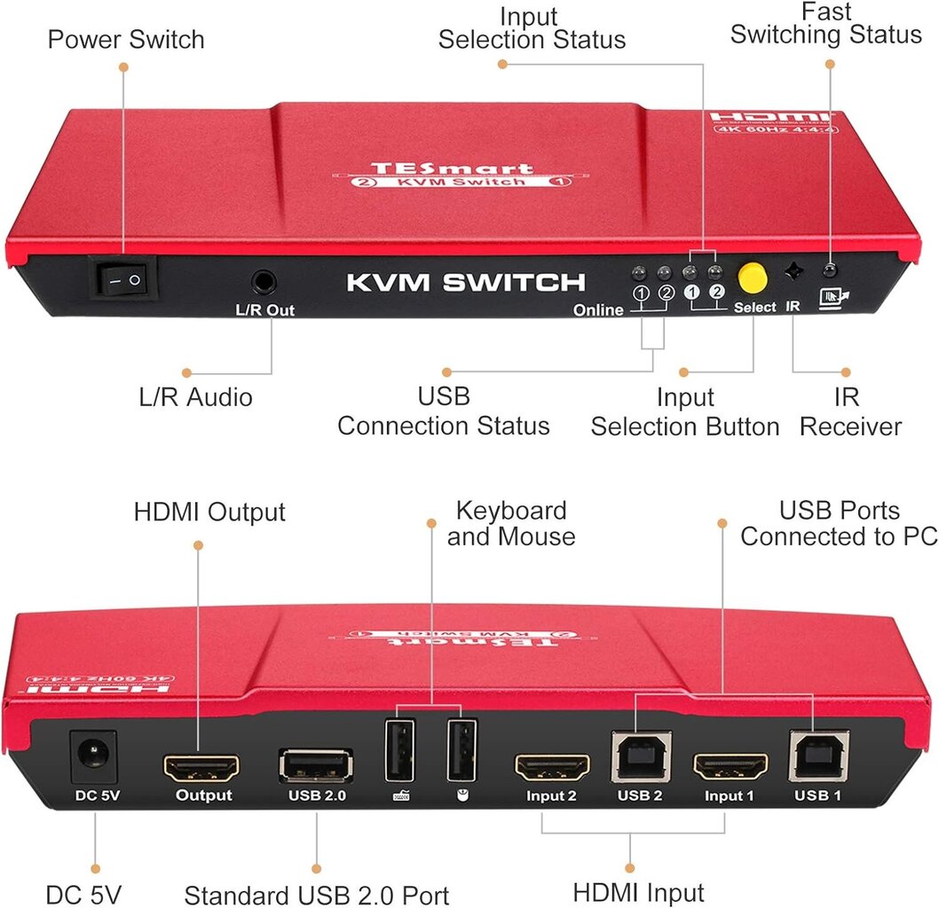 TESmart HDMI KVM-lüliti hind ja info | Ruuterid | kaup24.ee