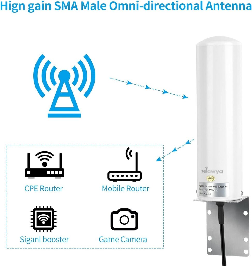 Nelawya 698-2700MHZ 4G LTE antenn hind ja info | Ruuterid | kaup24.ee