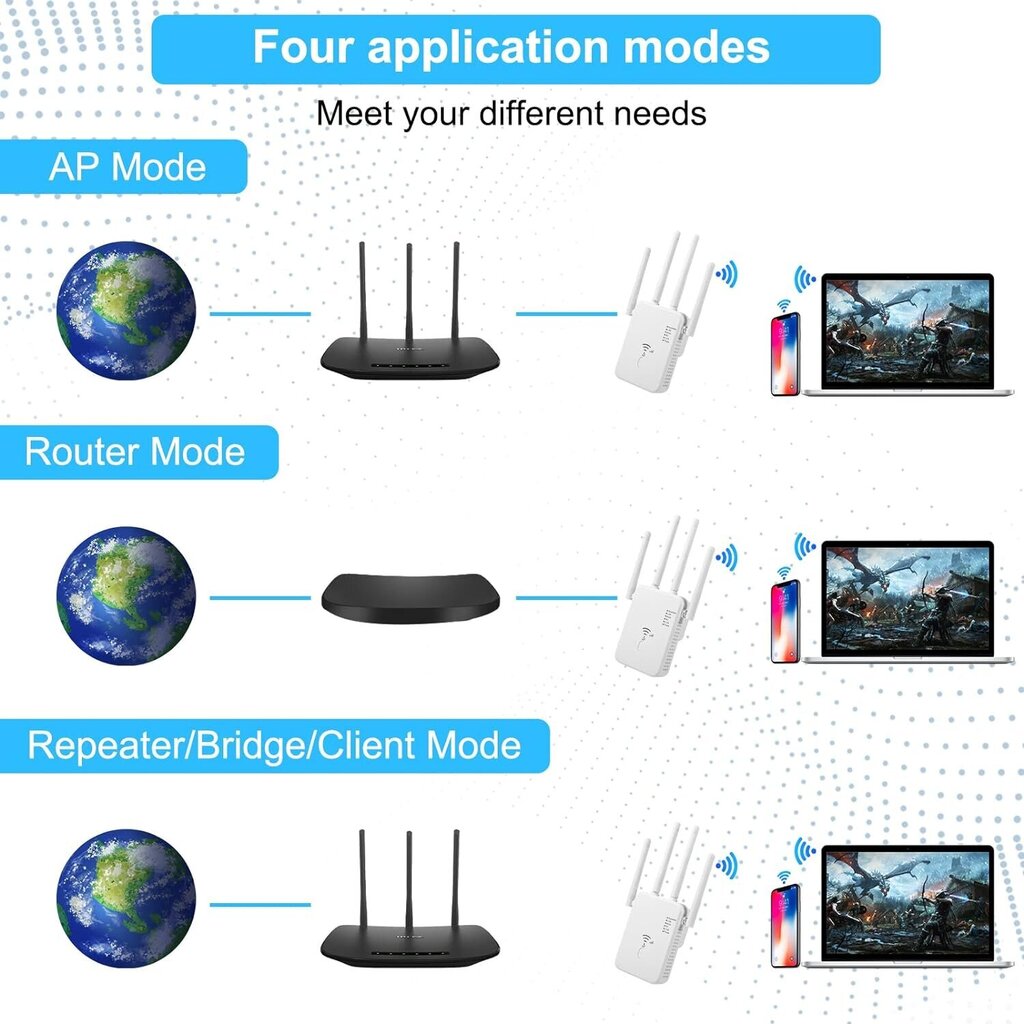 WLAN repiiter WLAN võimendi hind ja info | Ruuterid | kaup24.ee