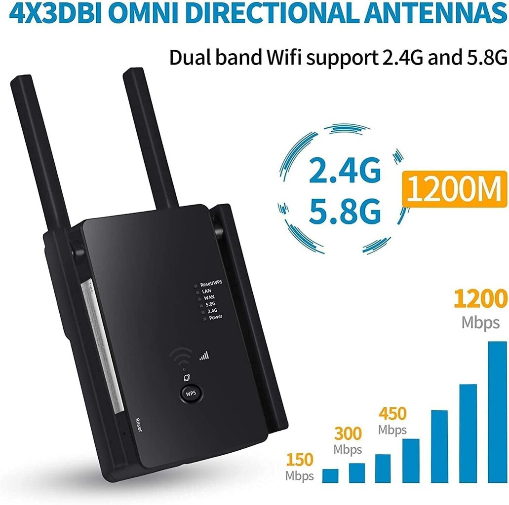 WLAN repiiter WLAN võimendi цена и информация | Ruuterid | kaup24.ee