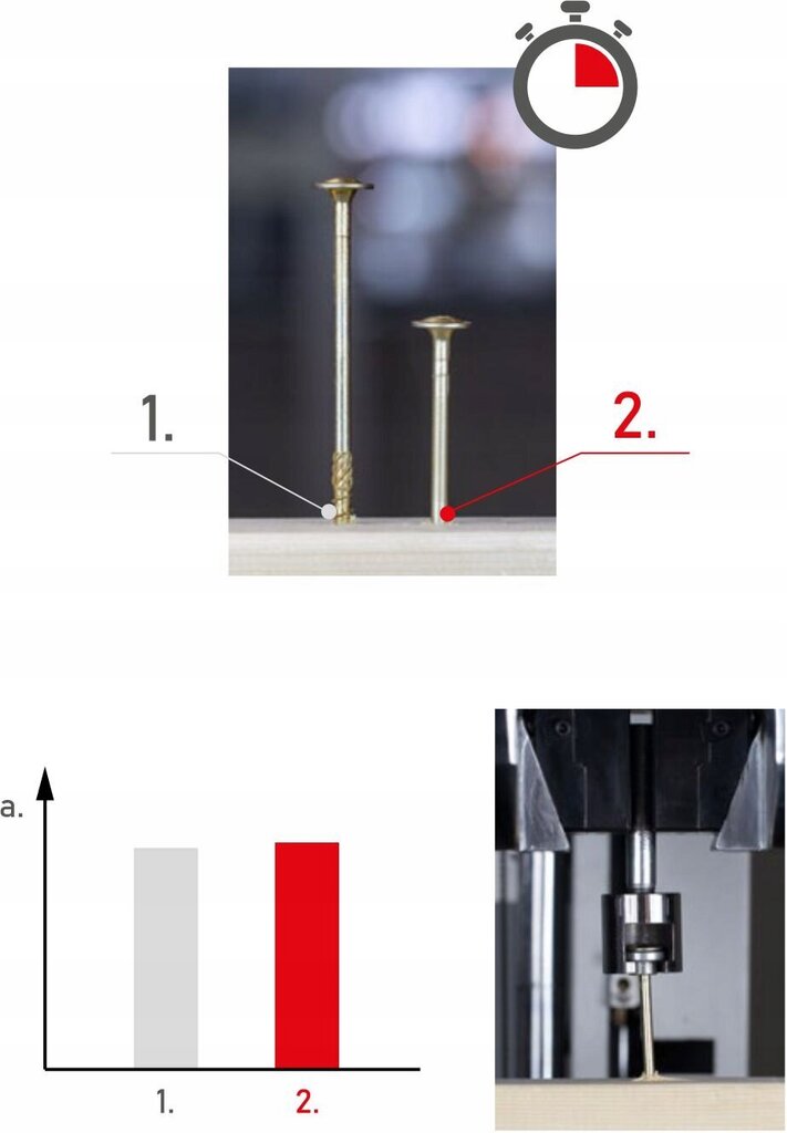 Puidukruvid Torx 10x400 mm, lamedad, Klimas Wkcp цена и информация | Kinnitusvahendid | kaup24.ee