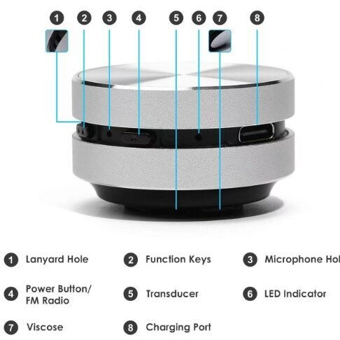 Mini kõlar ToParts4u Resonance Guide hind ja info | Kõlarid | kaup24.ee