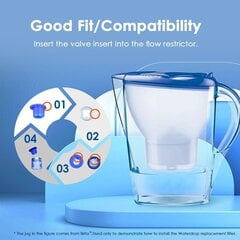 Waterdrop Brita Maxtra+ veefiltri kassett, 12 tk hind ja info | Filterkannud ja filtrid | kaup24.ee