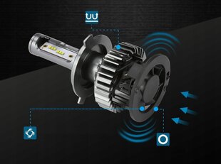 Mini lambid Led H4 Cps1860 20000Lm can 100W цена и информация | Автомобильная ксеноновая лампа D2R 6000К (Китай) | kaup24.ee