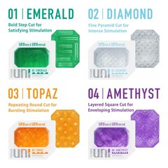 Masturbaatori varrukate komplekt Tenga Uni Sleeves Variety Pack, 4-osaline hind ja info | Sekslelud, masturbaatorid | kaup24.ee