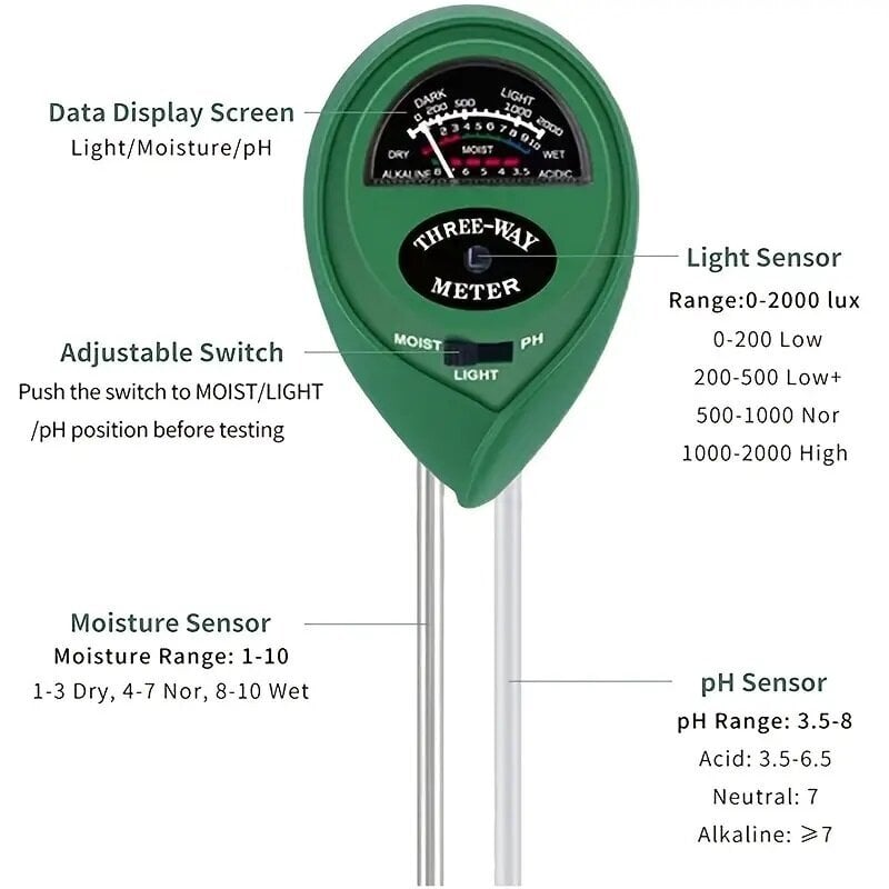Elektrooniline mulla pH mõõtja 3in1 hind ja info | Mõõdikud (niiskus, temp, pH, ORP) | kaup24.ee