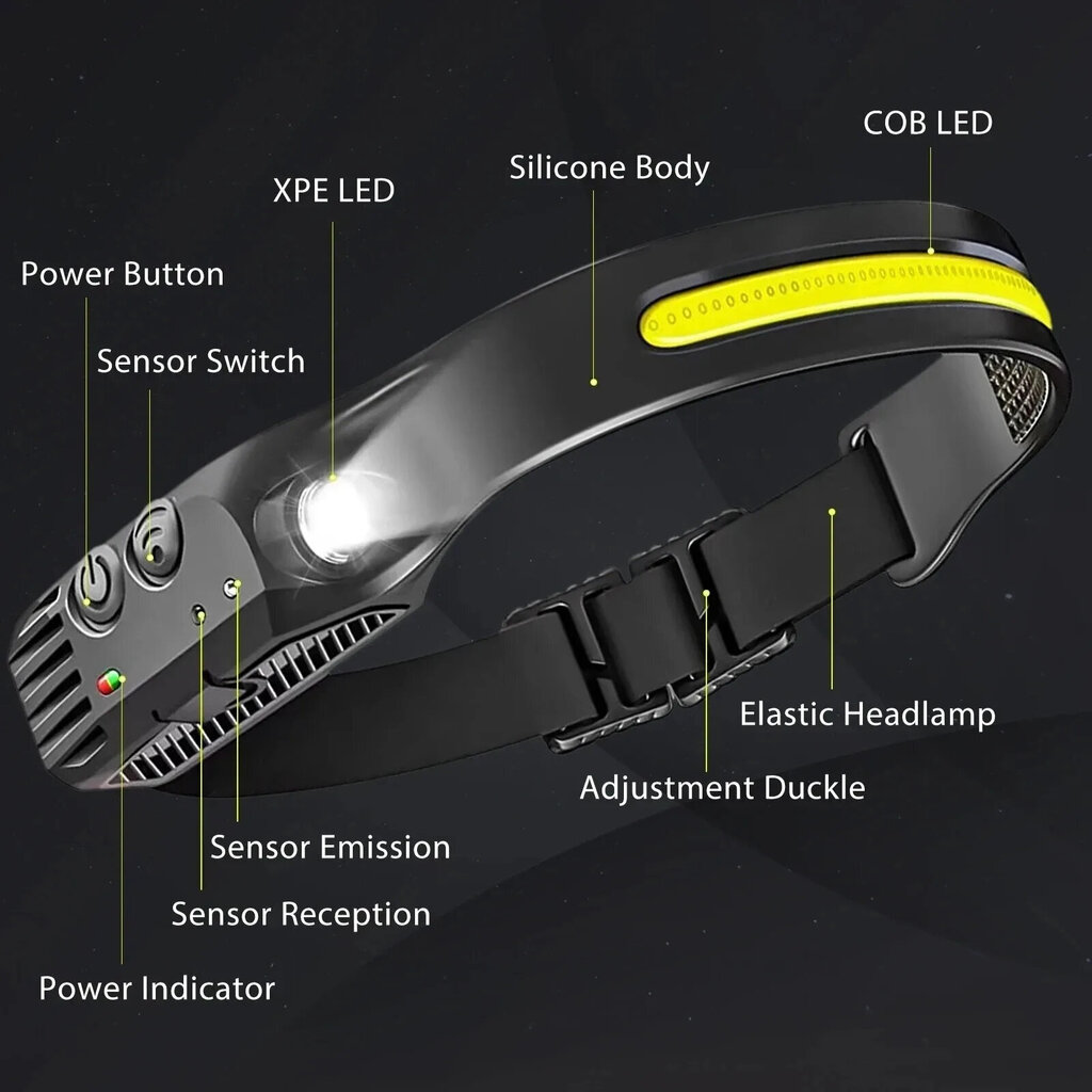 Zhiyu LED pealamp, 2 tk цена и информация | Taskulambid, prožektorid | kaup24.ee