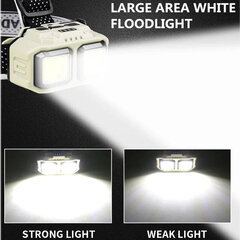 Kdulit LED taskulamp liikumisanduriga цена и информация | Фонарики, прожекторы | kaup24.ee