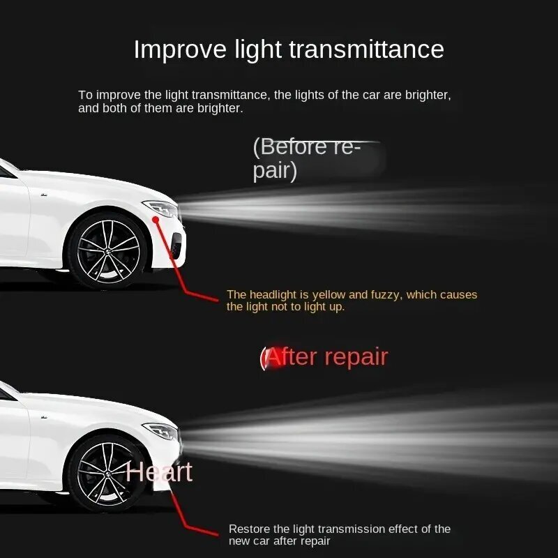 Auto esitulede remondivedelik hind ja info | Autokeemia | kaup24.ee