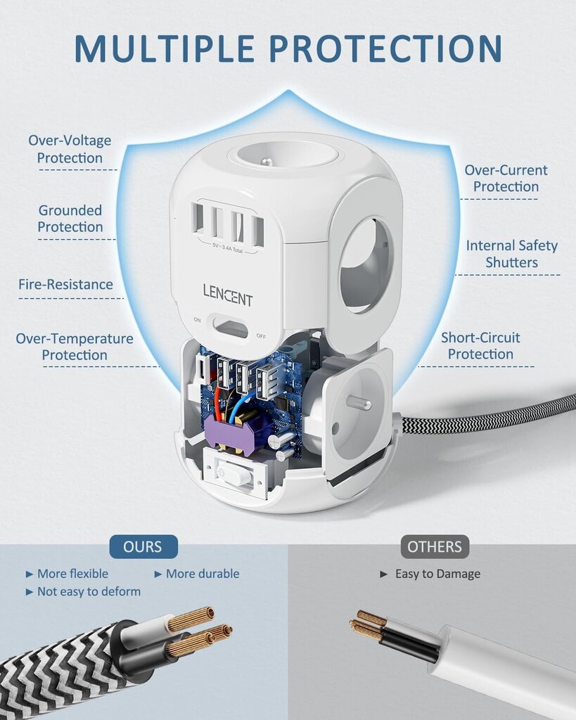 Toiteallikas Lencent Cube 2m hind ja info | Toiteplokid | kaup24.ee