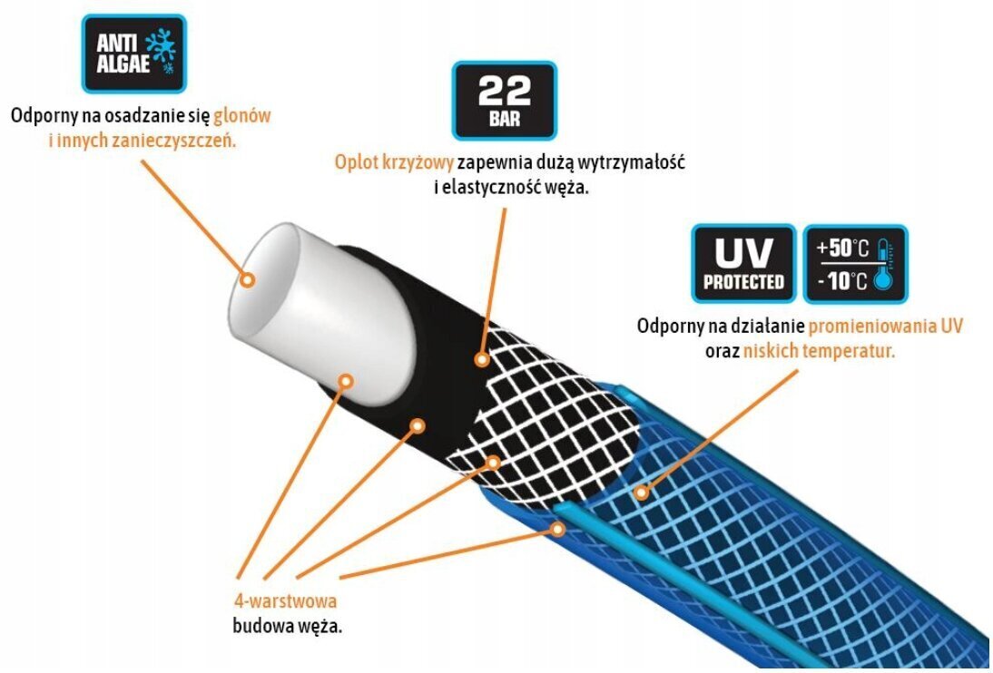 Aiavoolik Teger Standard Plus, 3/4", 30m цена и информация | Kastekannud, voolikud, niisutus | kaup24.ee