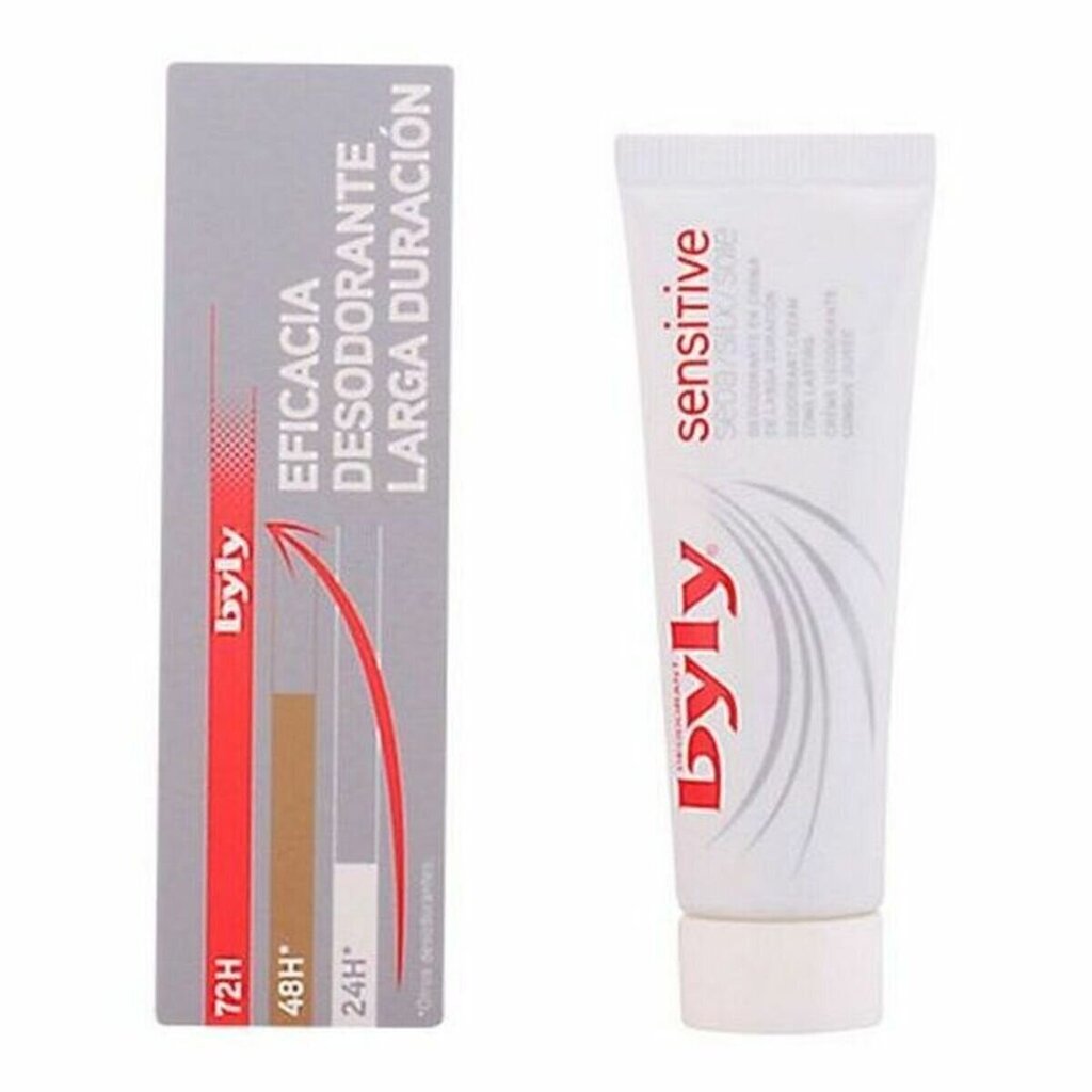 Deodorant Sensitive Seda Byly, 25 ml цена и информация | Deodorandid | kaup24.ee