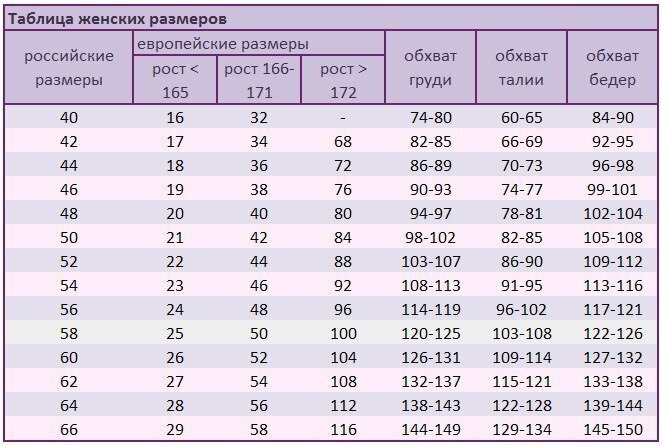 Komplekt naistele pluus, seelik Beauty 99, must hind ja info | Naiste kostüümid | kaup24.ee