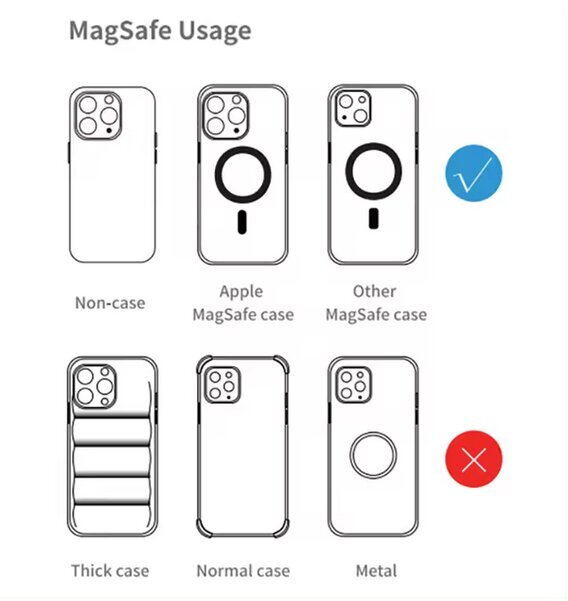 Autotelefoni hoidik ITIAN S15 juhtmevaba laadimise ja MagSafe'iga hind ja info | Mobiiltelefonide hoidjad | kaup24.ee