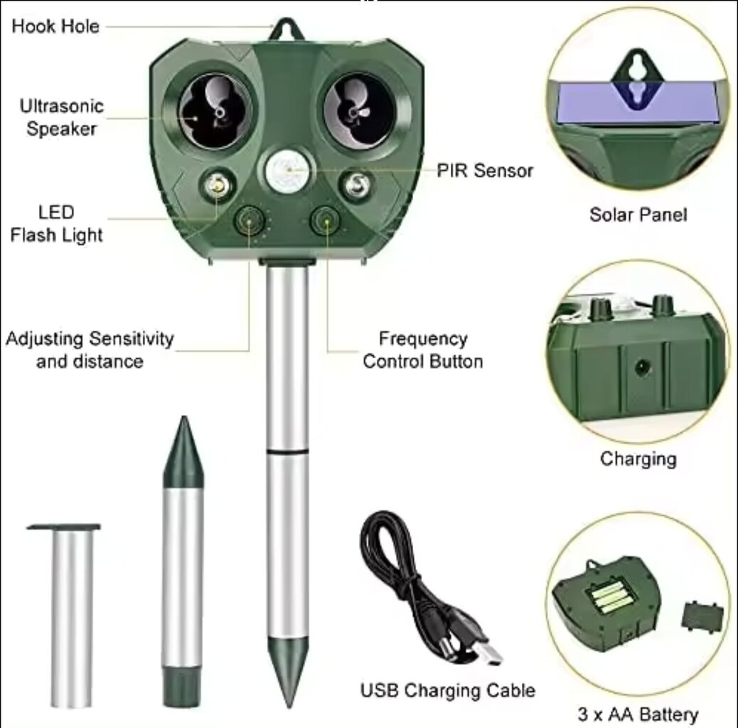 Päikeseenergial töötav ultraheli kahjuritõrjeseade hind ja info | Närilised, mutid | kaup24.ee