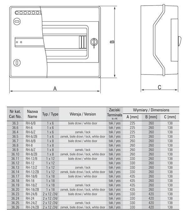 Pinnapealne jaotuskilp 2x12 IP65 RH-24 (2x12) (N+PE) цена и информация | Lülitid ja pistikupesad | kaup24.ee