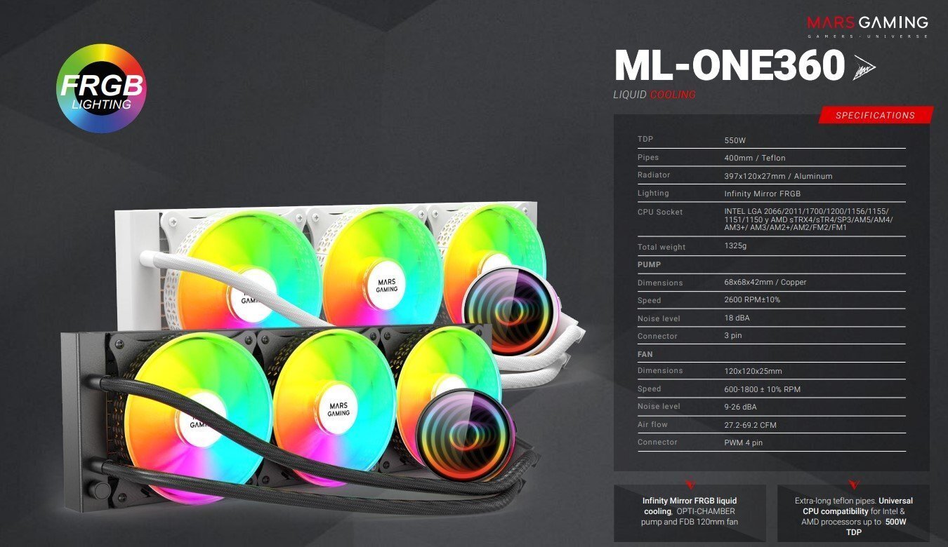 Vedel jahutuskomplekt Mars Gaming ML-ONE360 hind ja info | Arvuti ventilaatorid | kaup24.ee