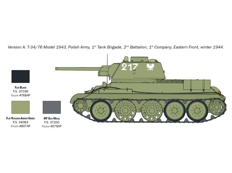 Mudelikomplekt Italeri T-34/76 Model 1943 цена и информация | Klotsid ja konstruktorid | kaup24.ee