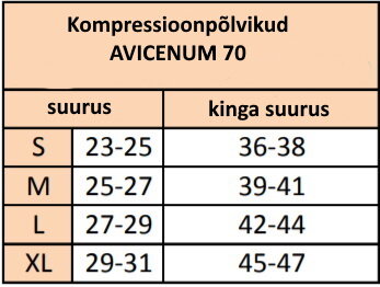 Kompressioonpõlvikud Avicenum 70, 10-17 mm Hg, must värv цена и информация | Liigesetoed ja -kaitsmed | kaup24.ee