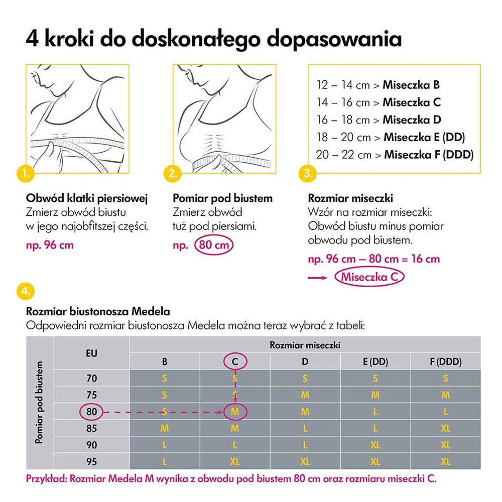 Söötmisrinnahoidja Medela hind ja info | Vahendid imetamiseks | kaup24.ee