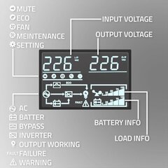 Qoltec 52280 цена и информация | Источники бесперебойного питания (UPS) | kaup24.ee