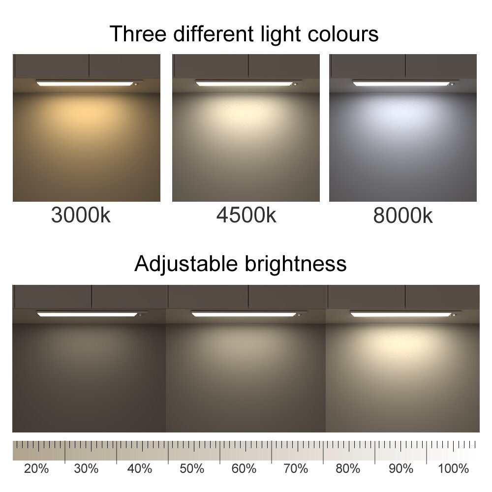 LED lamp valgusti Tedison, 40 cm, aku 3000 mAh, liikumisandur, magnet, 3 sooja värvi, valgusandur, sensor hind ja info | Süvistatavad ja LED valgustid | kaup24.ee