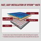 Küttematt Ryxon™ HM-200-3.5, 3.5 m², 700 W: tõhus lahendus põrandakütteks цена и информация | Põrandaküte | kaup24.ee