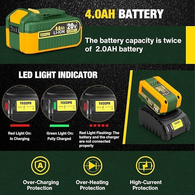 Juhtmeta löökmootor / mutrivõti Teccpo 20V 4.0Ah Li-ion + tarvikud цена и информация | Akutrellid ja akukruvikeerajad | kaup24.ee