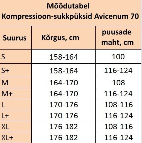 Kompressioon-sukkpüksid Avicenum 70, beež цена и информация | Sukkpüksid | kaup24.ee