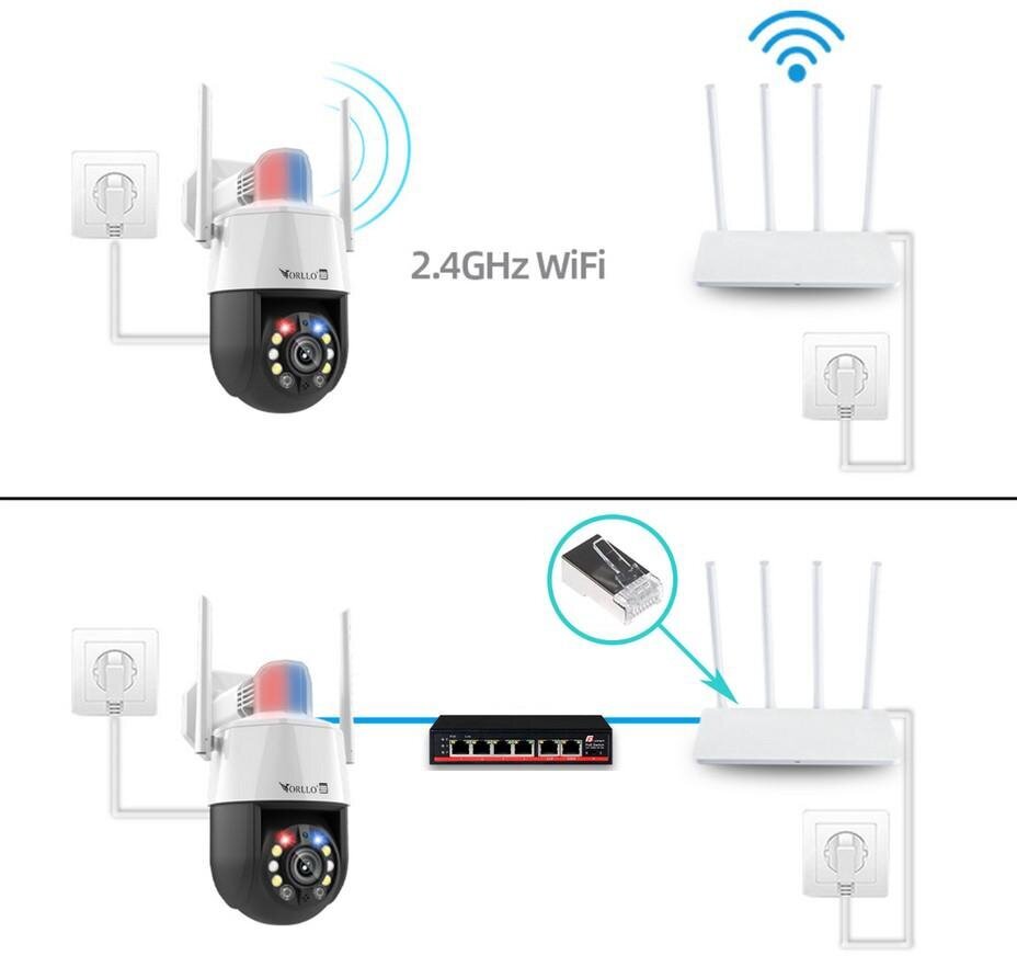 Välitingimustes kasutatav IP-kaamera Orllo TZ3 WiFi poe 5MP цена и информация | Valvekaamerad | kaup24.ee