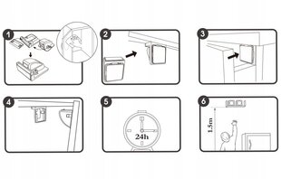 Магнитная защита для шкафов и ящиков Flurysar, 10 шт. цена и информация | Безопасный дом Multipack C | kaup24.ee