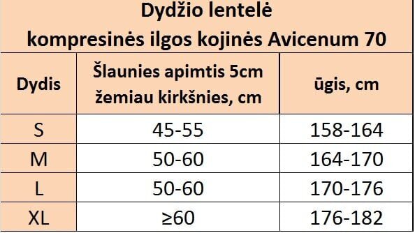 Kompressioonsukad Avicenum 70, 10-17 mm Hg, must цена и информация | Naiste sokid | kaup24.ee