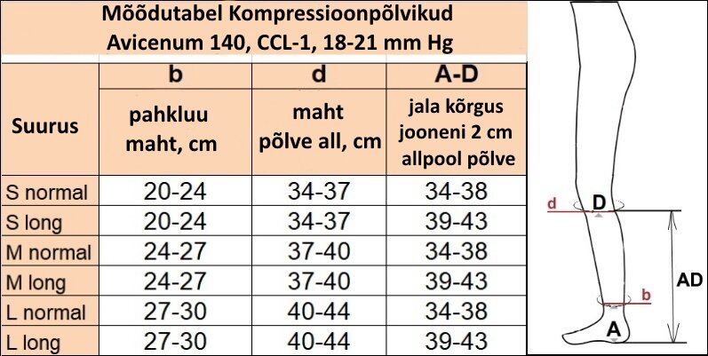 Meditsiinilised kompressioonsukad Avicenum 140, CCL-1, 18-21 mm Hg, must hind ja info | Liigesetoed ja -kaitsmed | kaup24.ee