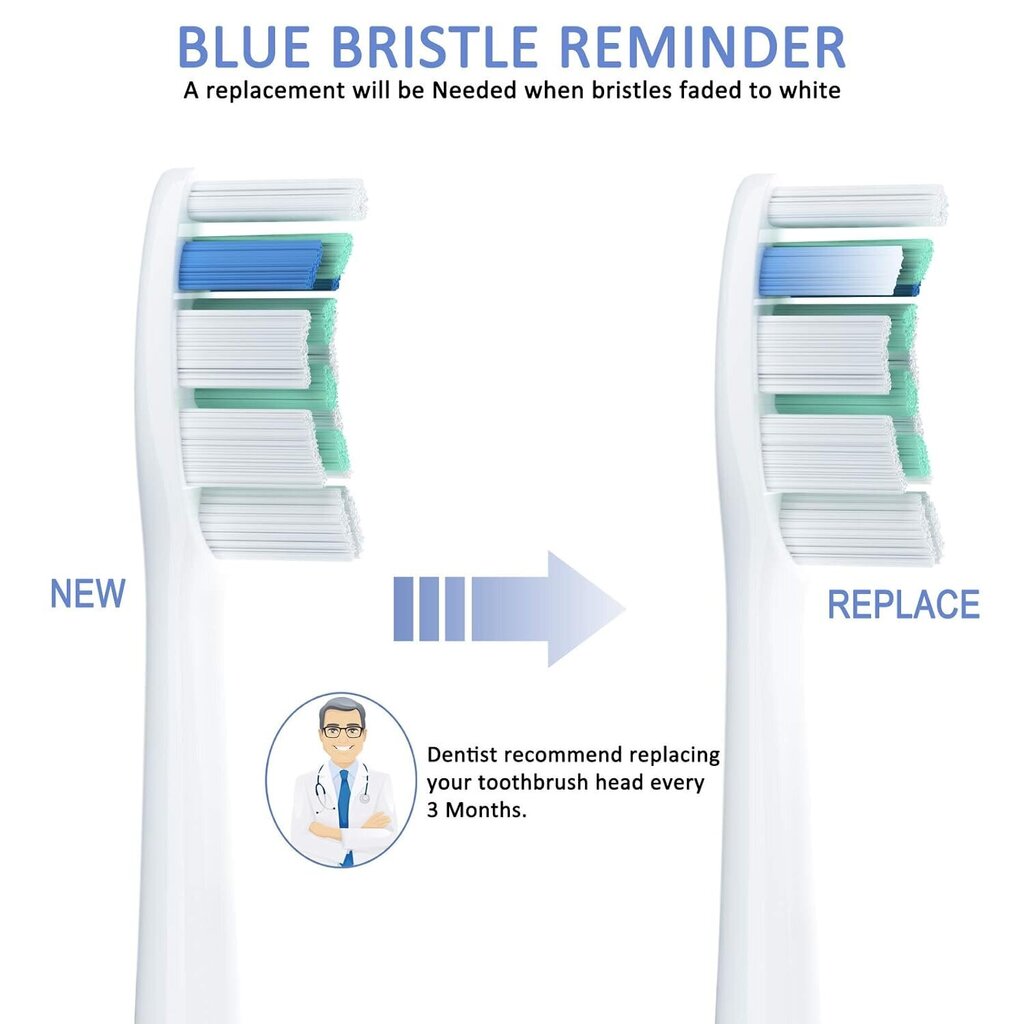 Philips Sonicare hind ja info | Elektriliste hambaharjade otsikud | kaup24.ee