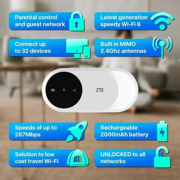 4G modem ZTE U10 MiFi-CAT 4, WiFi 6 цена и информация | Ruuterid | kaup24.ee