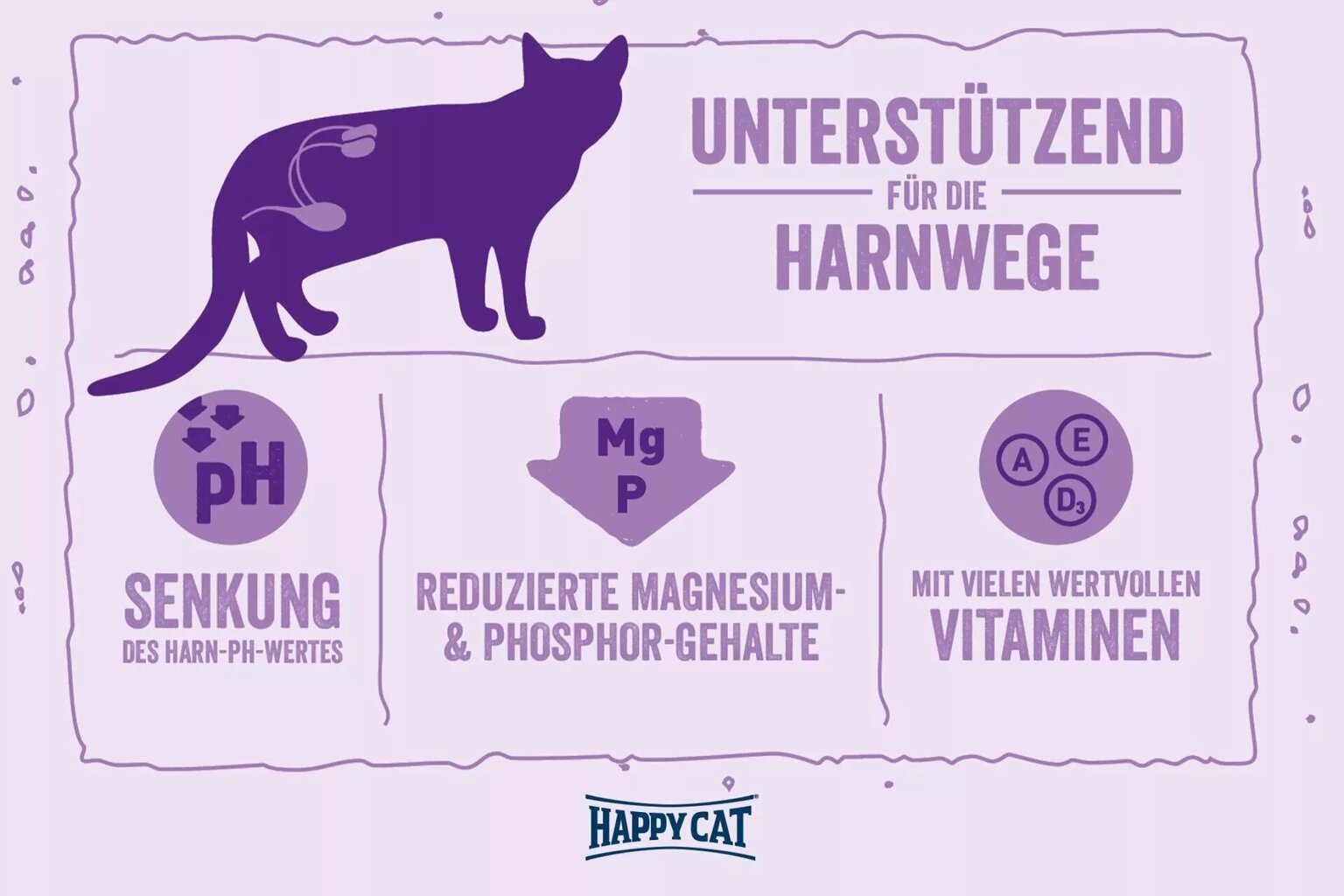 Happy CatMinkas Urinary Care kassitoit, 10kg цена и информация | Kuivtoit kassidele | kaup24.ee