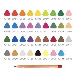Цветные карандаши на масляной основе MiDeer, 36 цветов цена и информация | Принадлежности для рисования, лепки | kaup24.ee