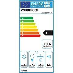 Встраиваемая вытяжка Whirlpool AKR 63901 IX цена и информация | Вытяжки на кухню | kaup24.ee