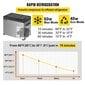 Vevor autokülmik ja matkakülmik, 30L, 12/24/220V hind ja info | Autokülmikud | kaup24.ee