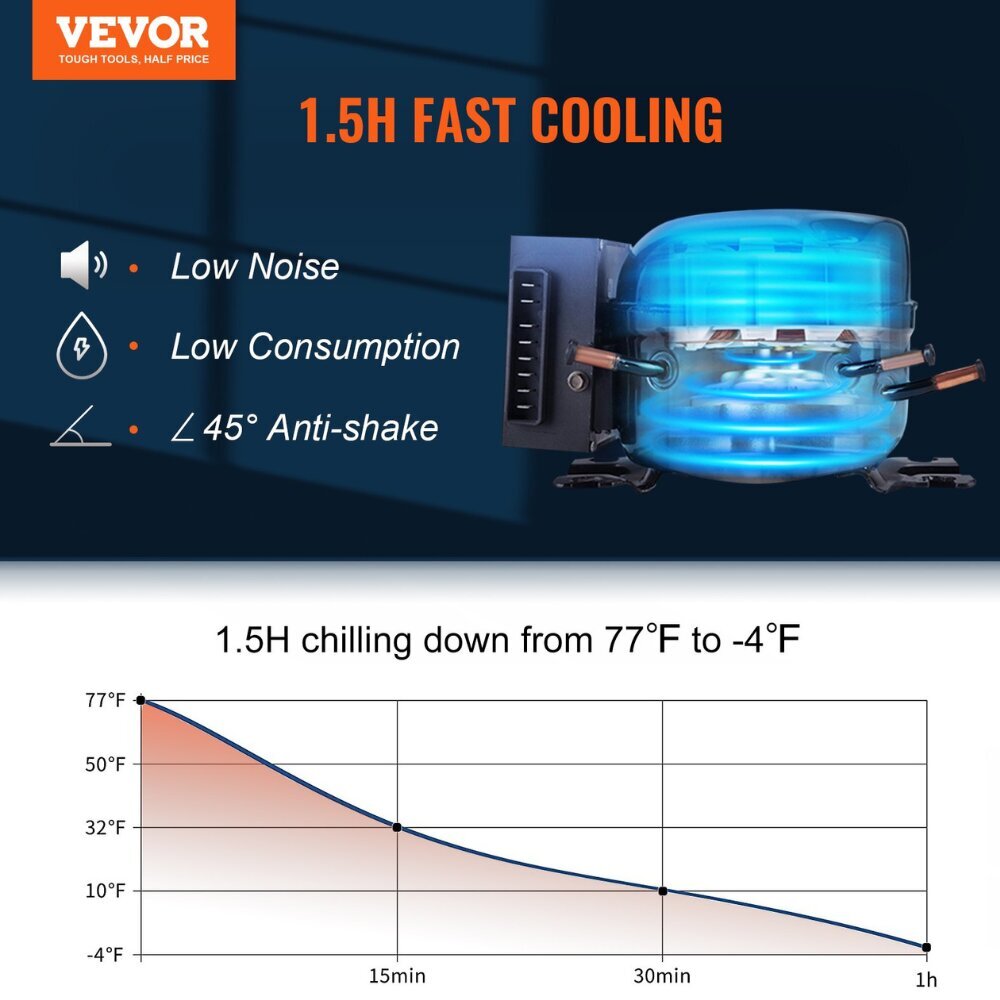 Vevor kaasaskantav minikülmik, 38 L, 12/24/220 V hind ja info | Autokülmikud | kaup24.ee