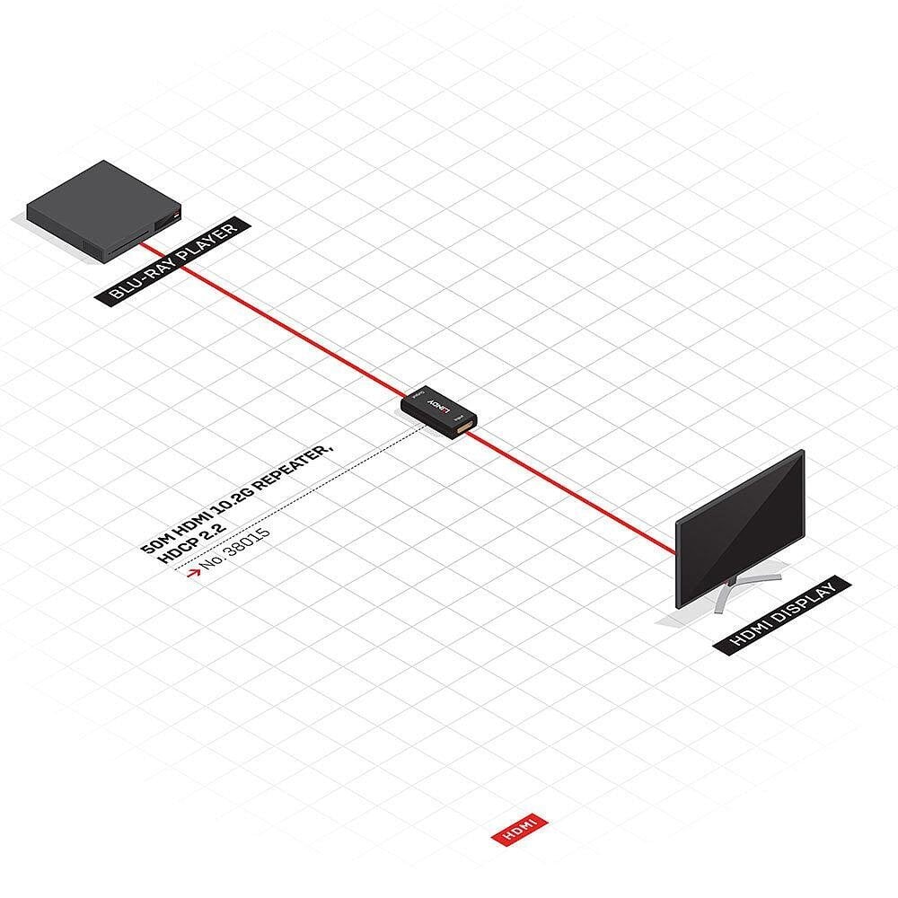 Lindy HDMI 4K hind ja info | USB jagajad, adapterid | kaup24.ee