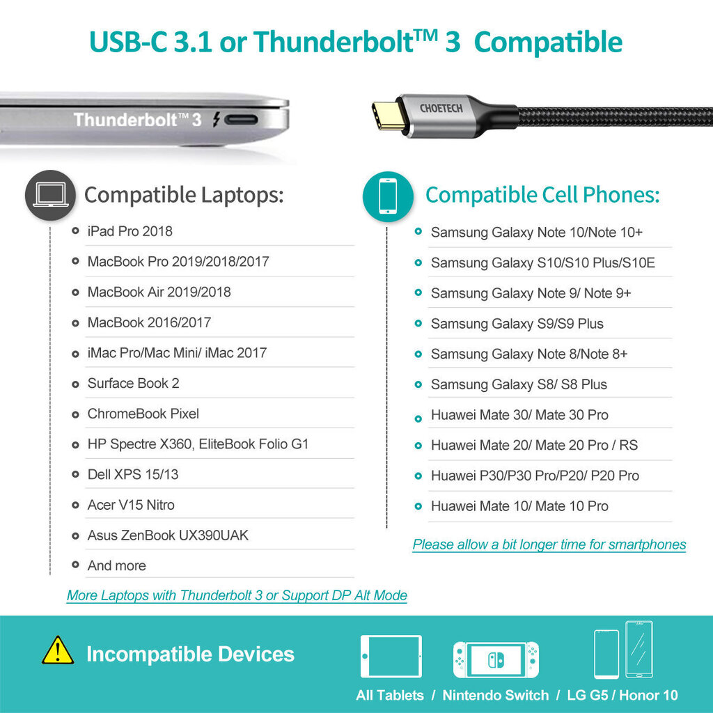 Choetech 1016638 hind ja info | USB jagajad, adapterid | kaup24.ee