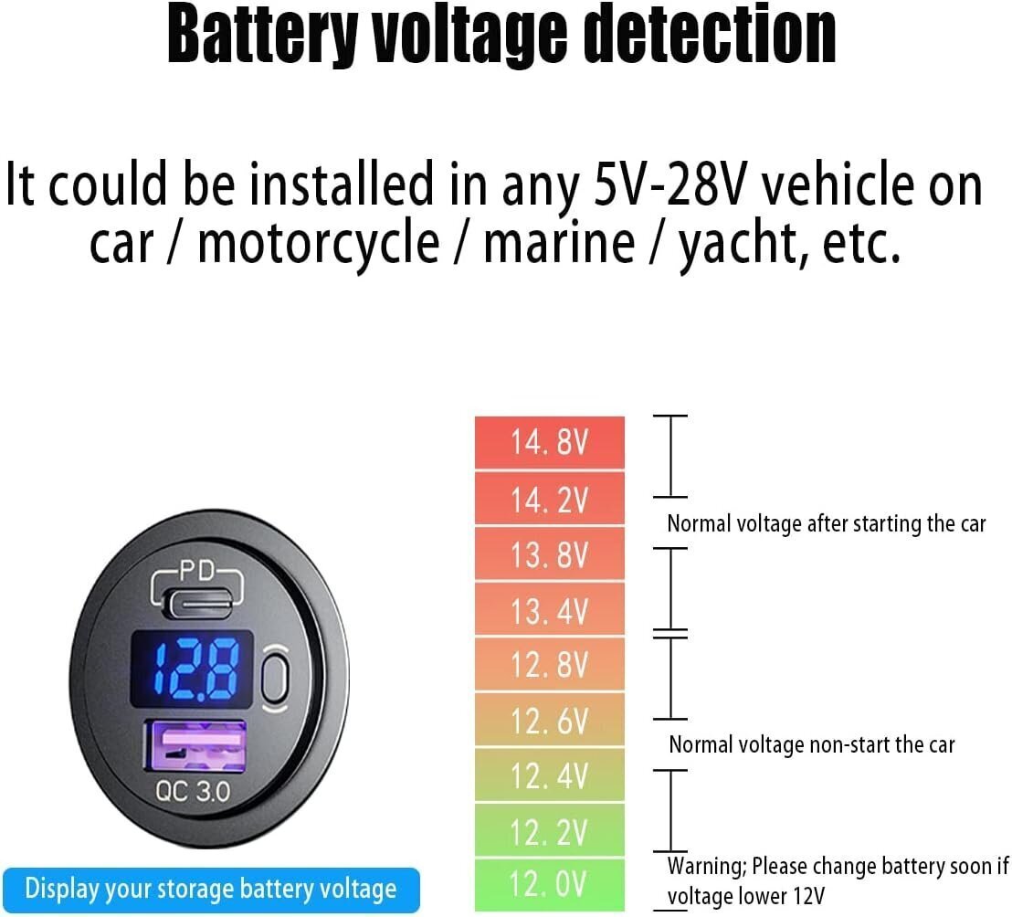 Paigaldatud laadija Powermax DS2033 36W цена и информация | Turvasüsteemid ja 12V seadmed | kaup24.ee