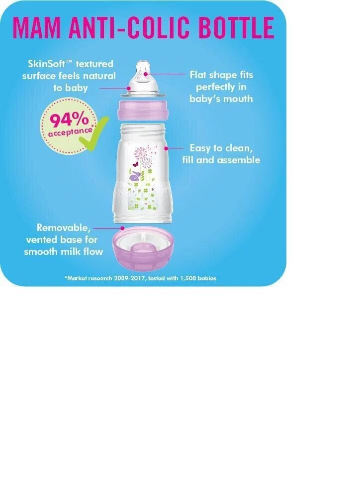 Lutipudel Mam Easy Start Anti-Colic, pink/roosa, 2+ kuud, 260 ml цена и информация | Lutipudelid ja aksessuaarid | kaup24.ee